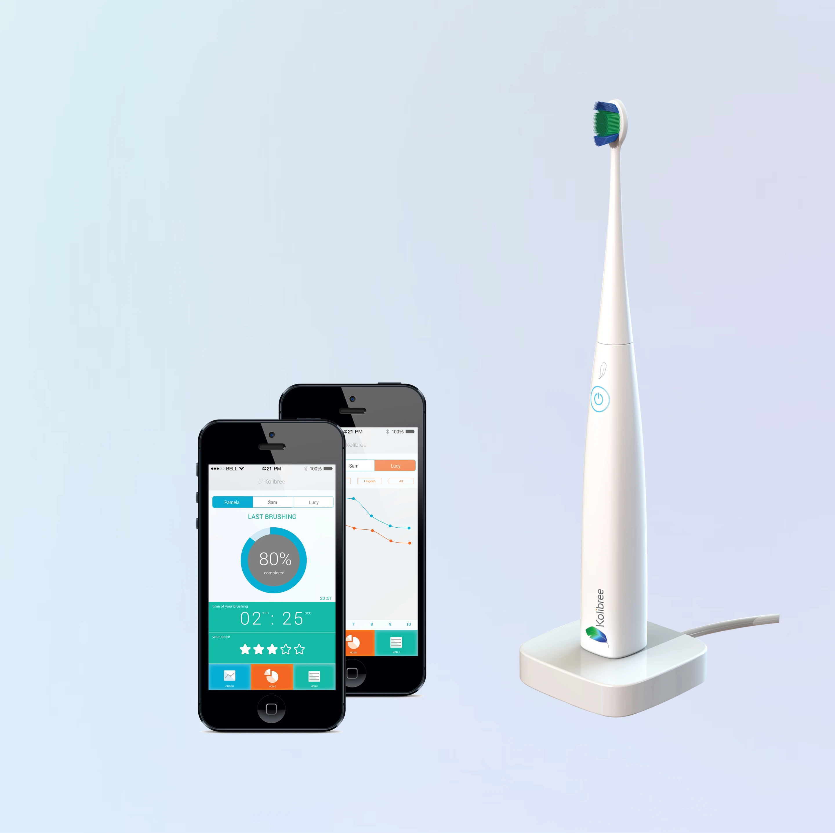 Brushing patterns and other data is sent via Bluetooth to the companion smartphone app