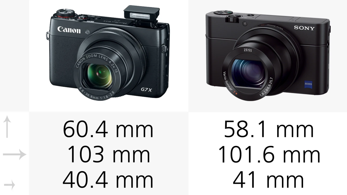There's not much in it between the G7 X and RX100 III when it comes to size
