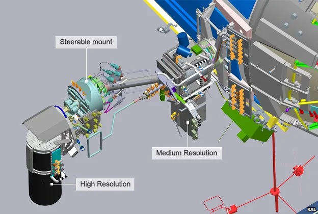 The two capsules were attached to the Zvezda service module