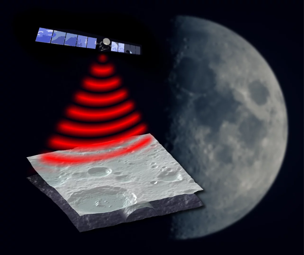 An artist's rendition of the radar instrument that could be used to spot lava tubes below the lunar surface from orbit