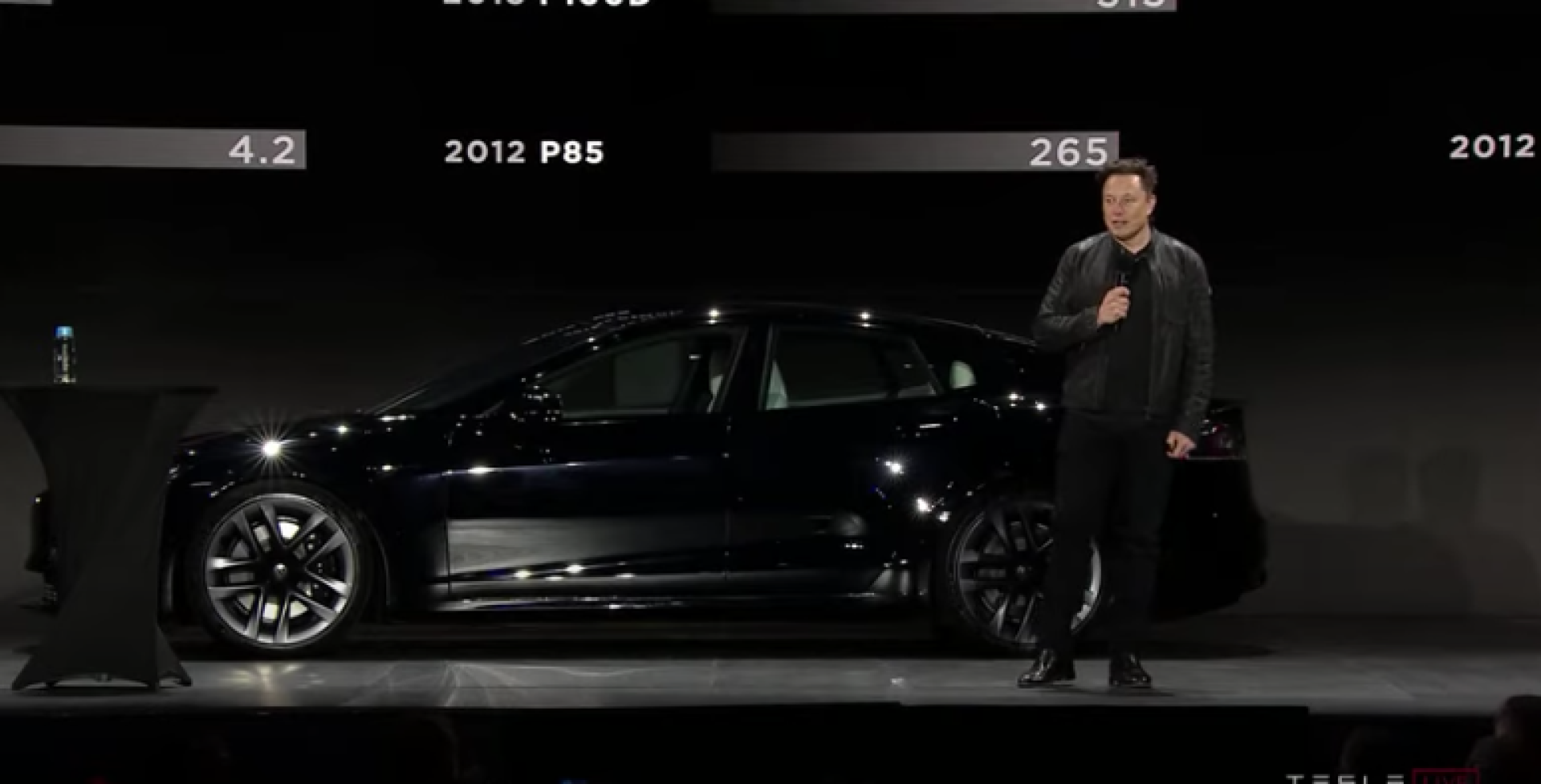 Tesla reveals Model S Plaid capable of 0-60 mph in less than 2 seconds