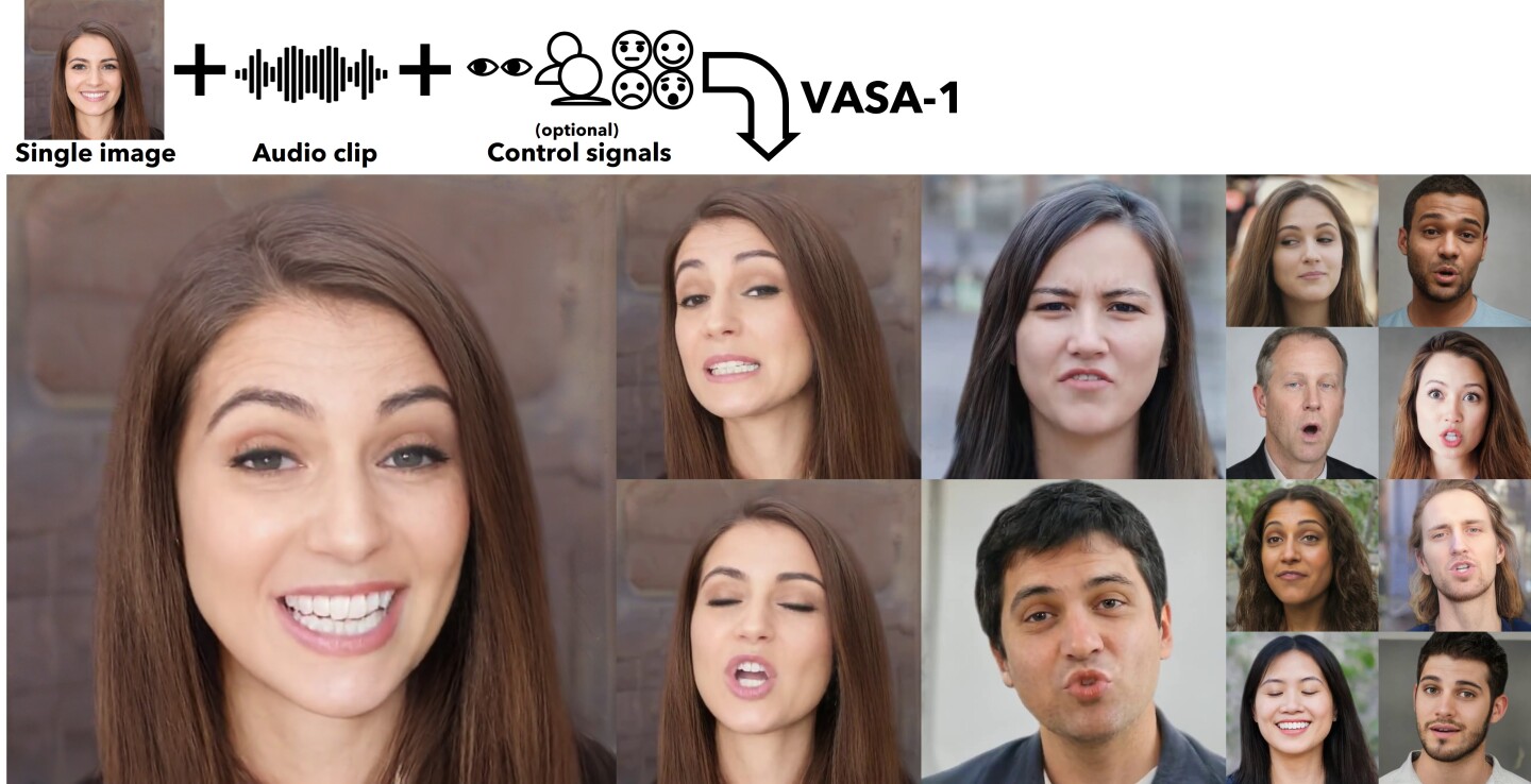 The VASA-1 AI model produces terrifyingly realistic videos that can not only lip-sync to a provided voice audio track, but also include facial expressions and natural head movements, all from a single static headshot. can.