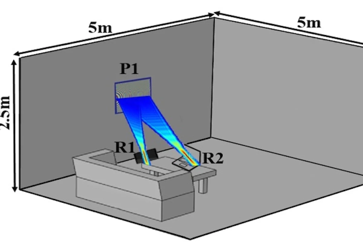 According to a new paper, the technology already exists for a system that can wirelessly charge several devices in a room via an LCD-like panel on the wall