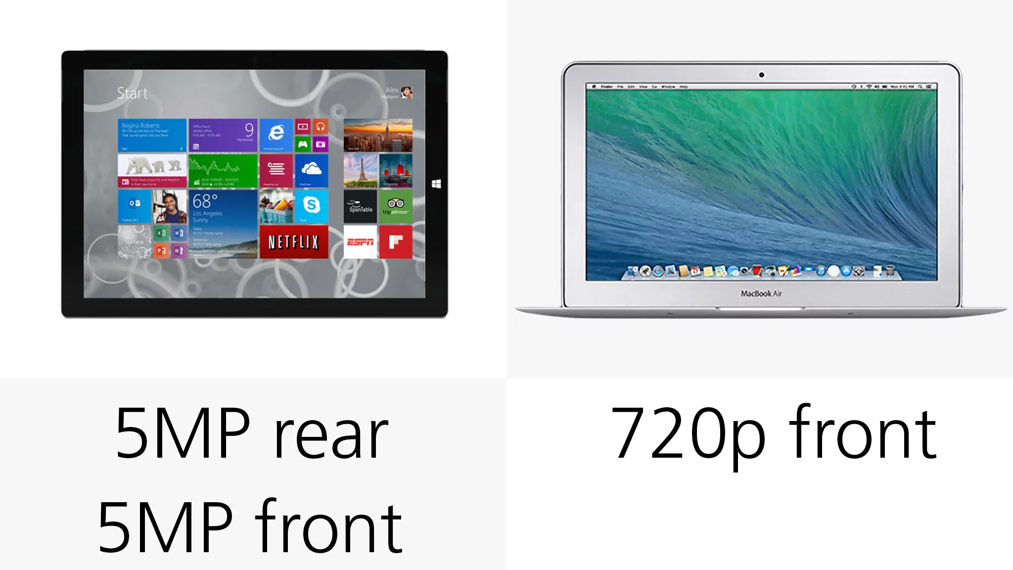 As a sometimes-tablet, the Surface adds a rear camera