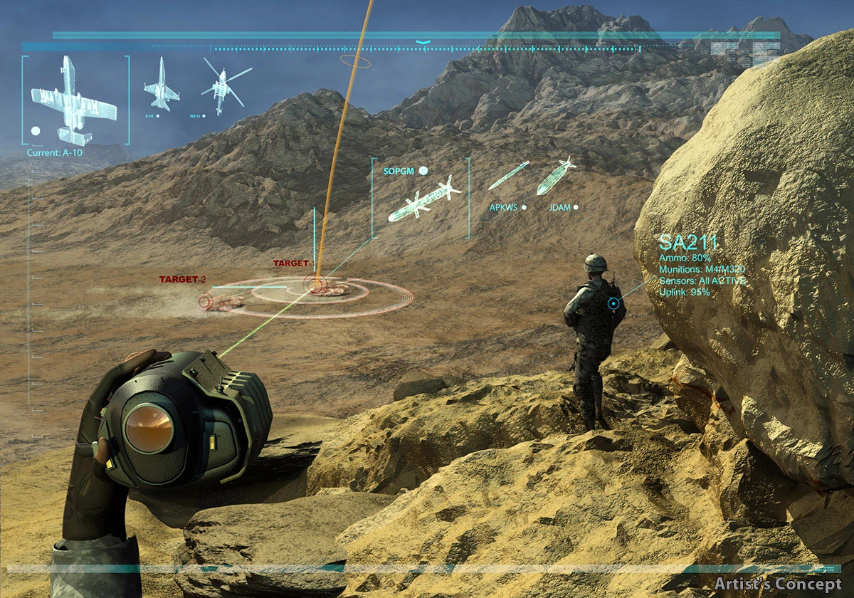 Atrist's concept of a PCAS heads-up display