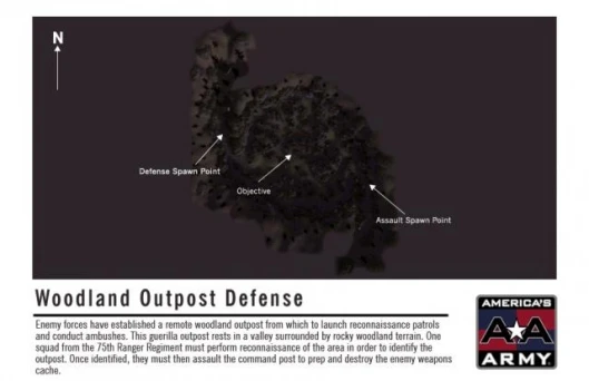 The gameplay between teams is always simulated so that both sides play as the US Army while opposition forces are "dressed" as non-US Army - see screen above
