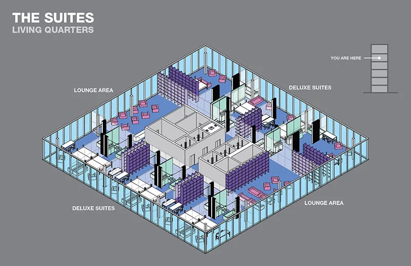 Suites layout