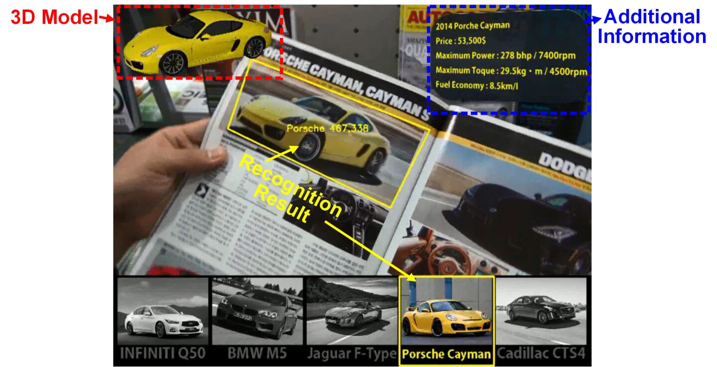 Much like its counterparts, K-Glass is designed to offer users an everyday augmented reality (AR) experience