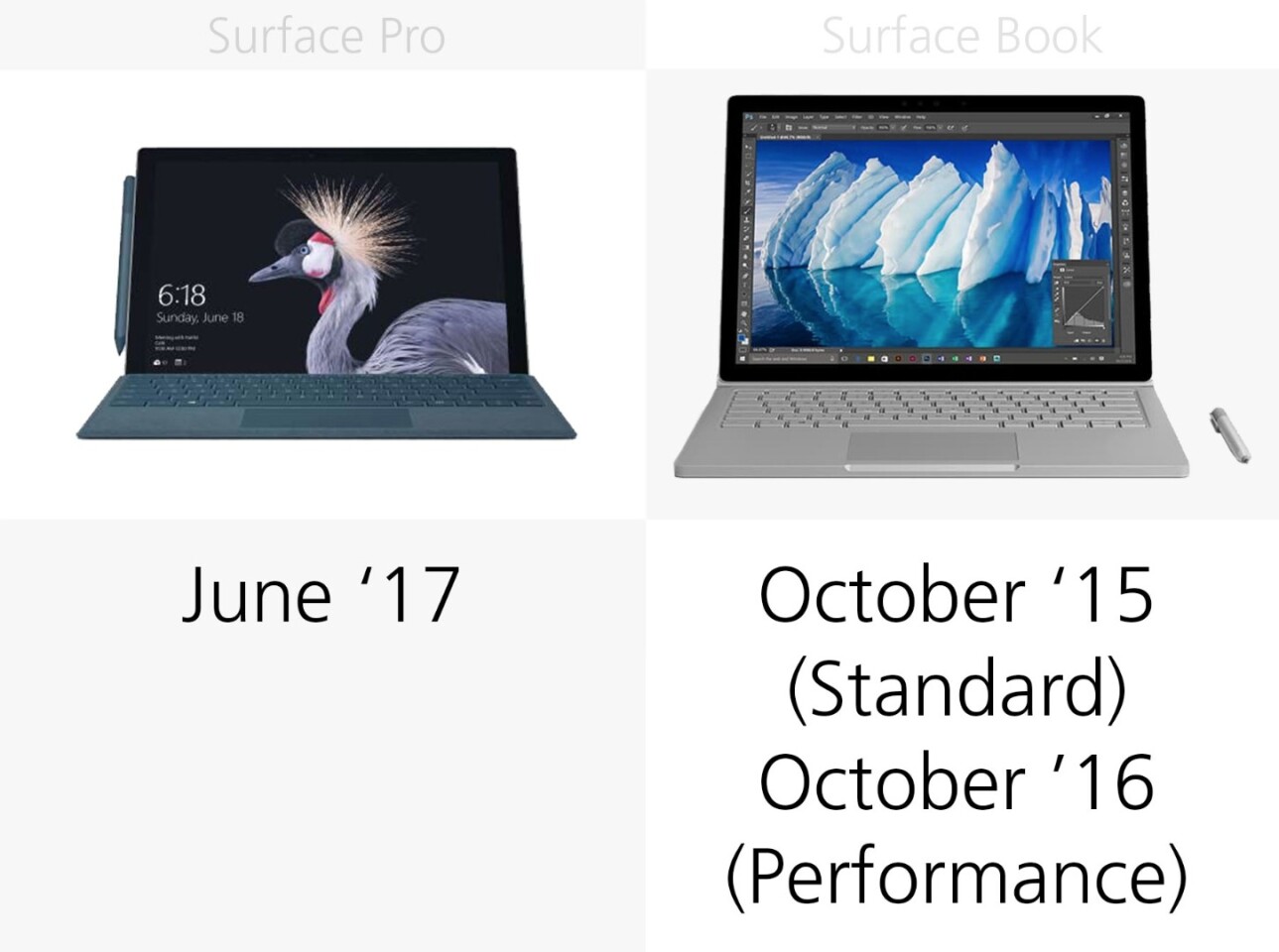Microsoft Surface Pro (2017) vs. Surface Book