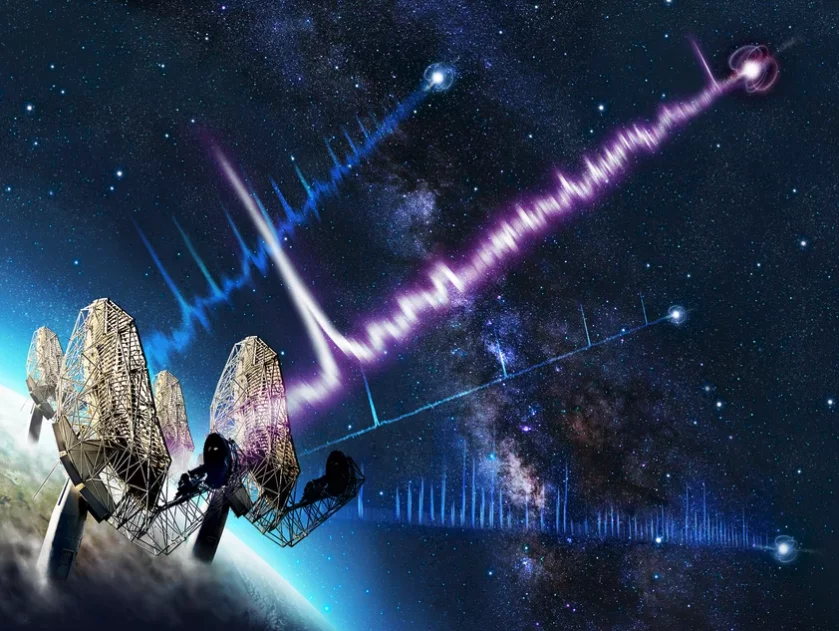 An artist's illustration of the newly discovered ultra-slow period neutron star (magenta), compared to the signals from more common pulsars (blue)