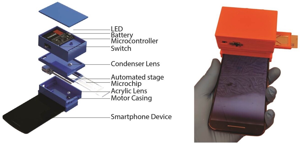 A diagram of the optical device used in the system