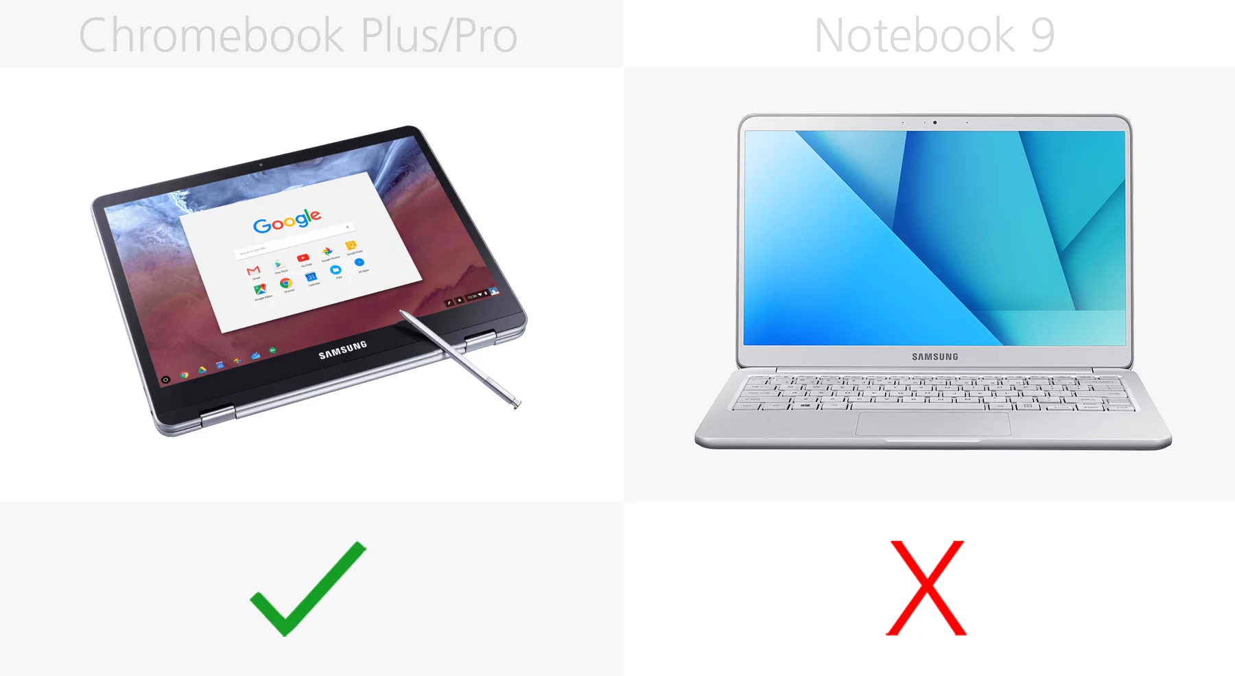 Stylus