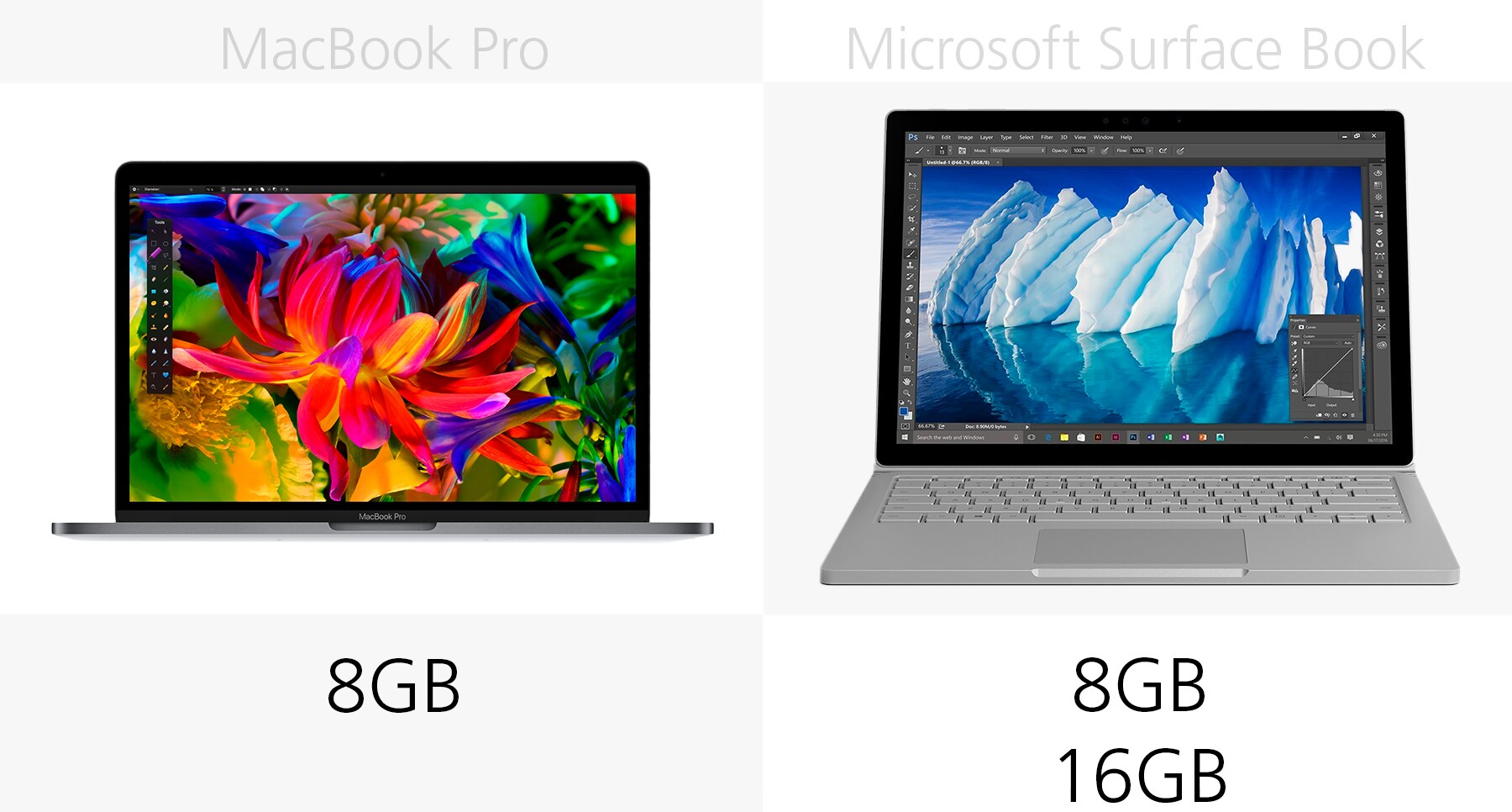 13inch MacBook Pro (2016) vs. Microsoft Surface Book