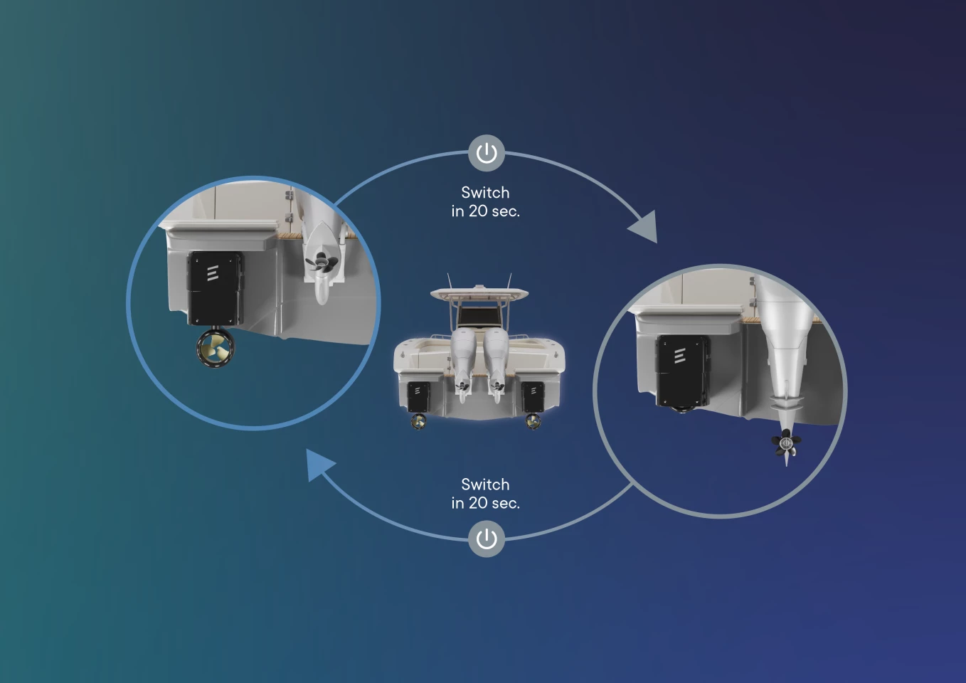 With the retractable turbines, switching between electric and ICE power is fast and simple