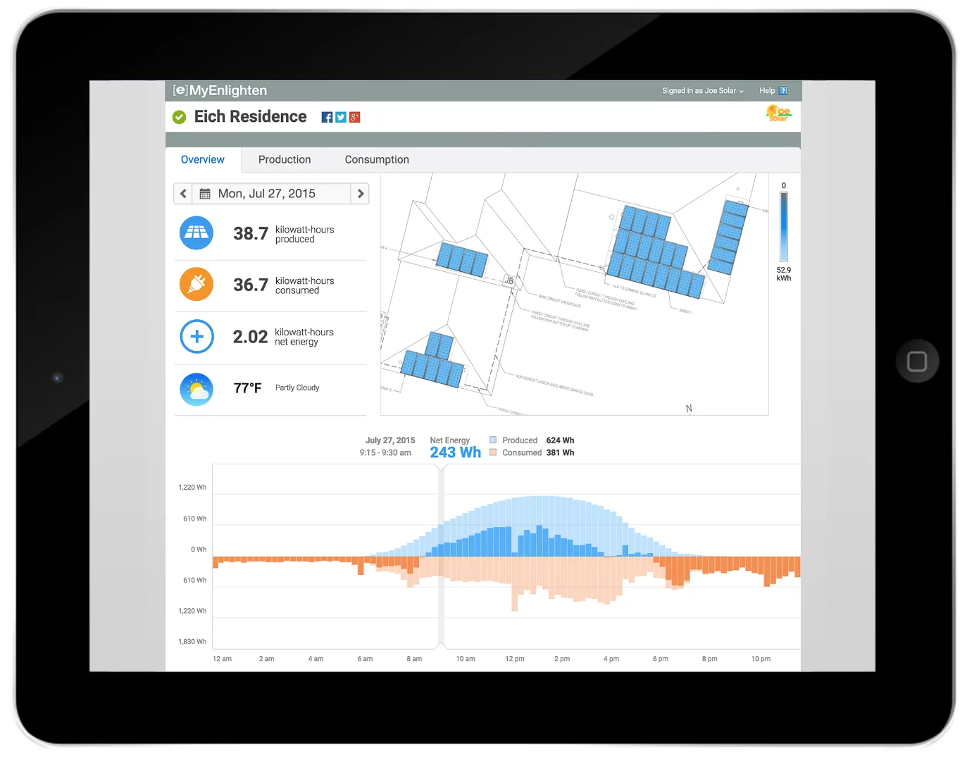 The MyEnlighten iPad app shows energy consumption