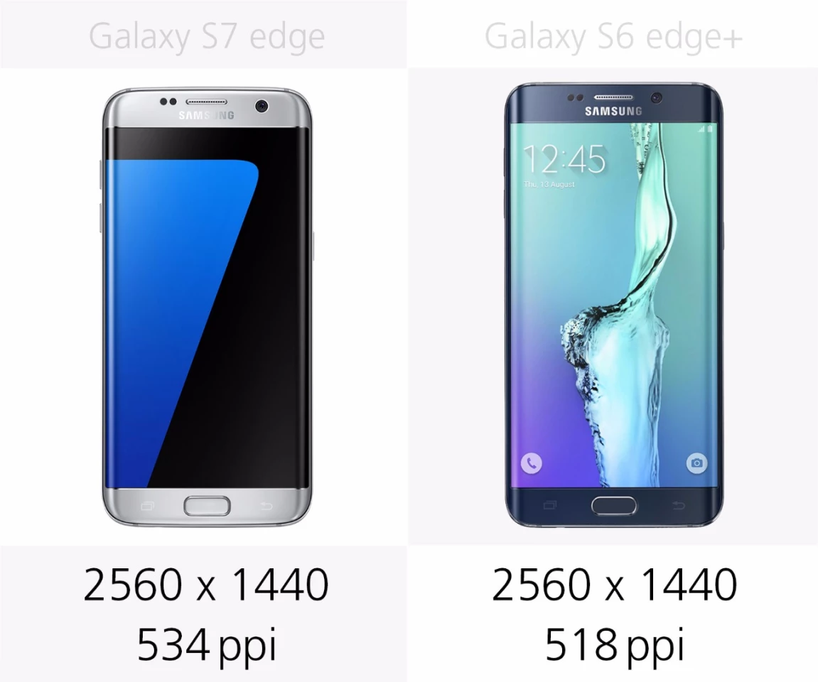 Display resolution
