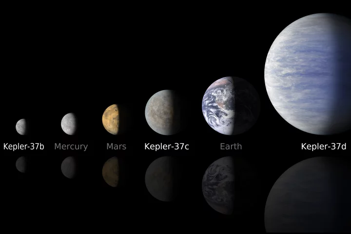The planets of Kepler-37 compared to the Solar System's inner worlds (Image: NASA/Ames/JPL-Caltech