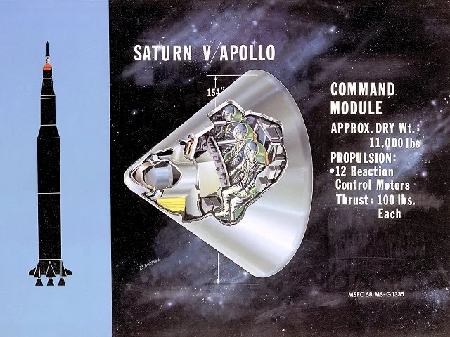 The Command Module (Image: NASA)
