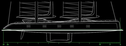 Project Green Jet