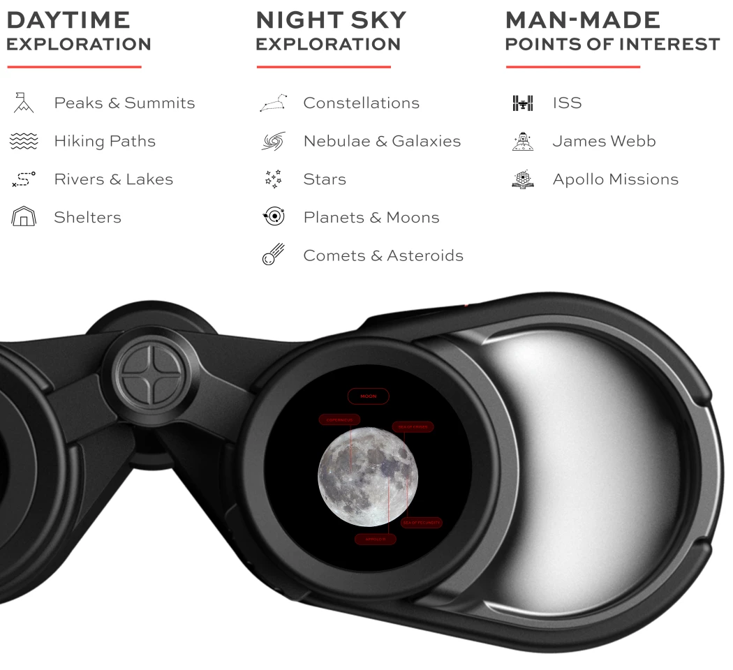The kind of augmented information available through the Envision binoculars