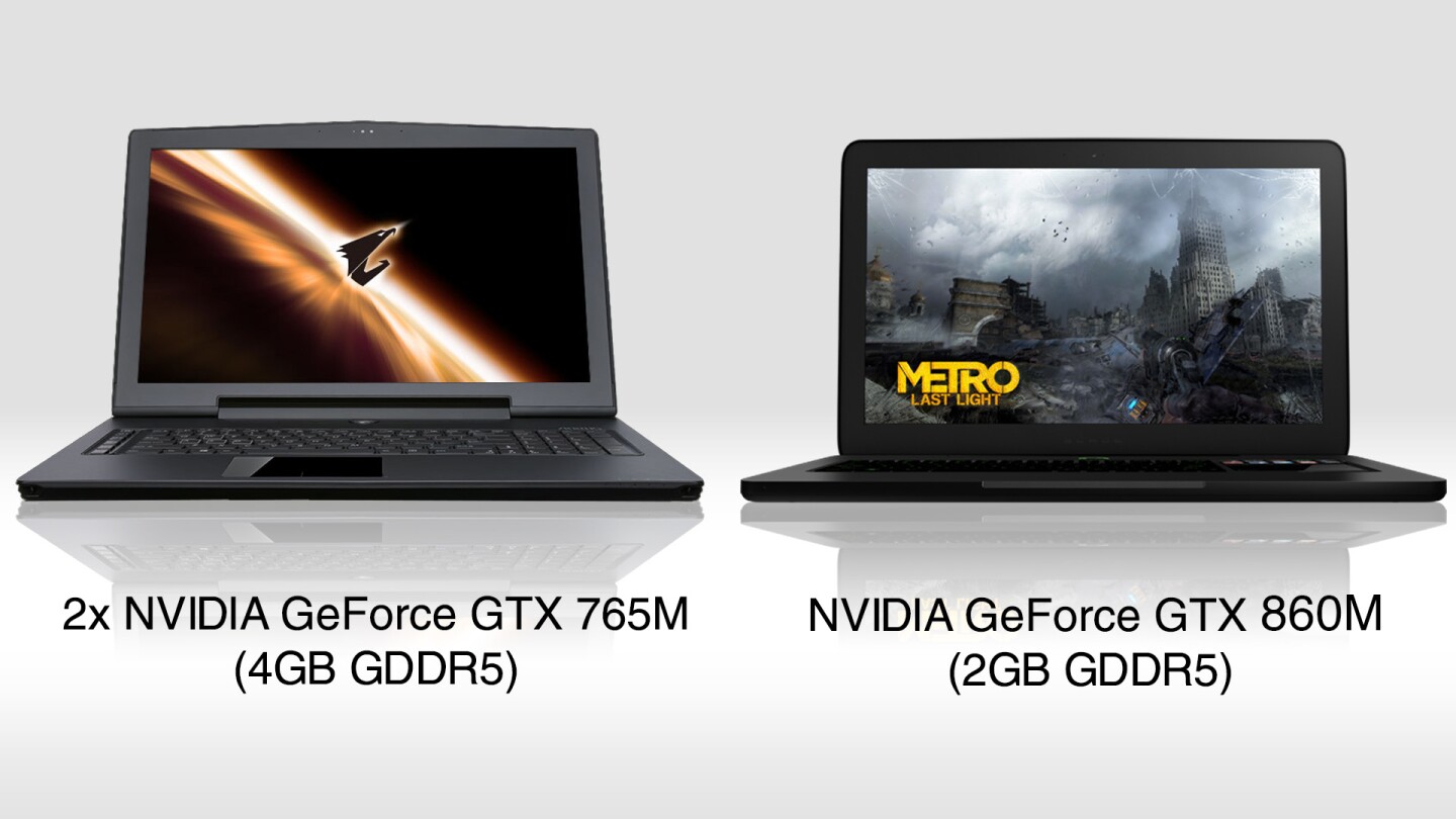 GPU