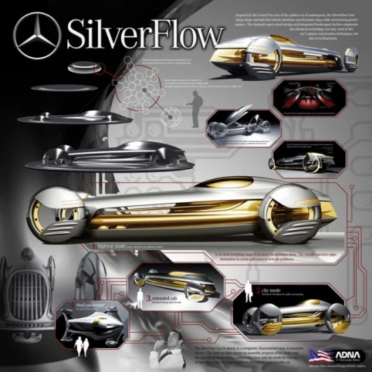 Mercedes' Silverflow