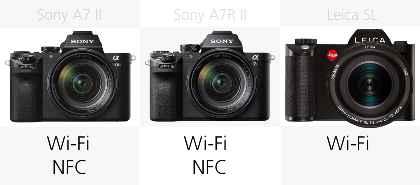 Wireless comparison Sony A7 II, Sony A7R II and Leica SL