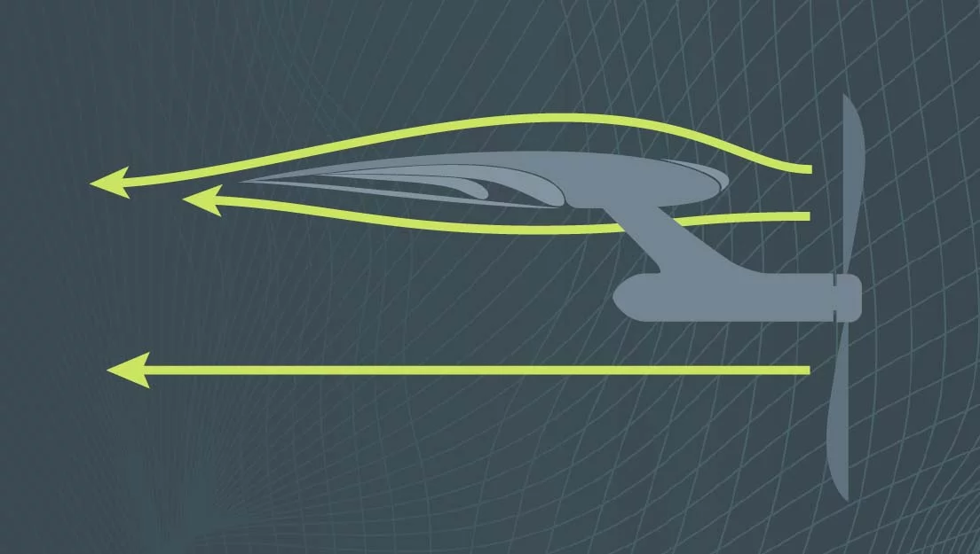 Fixed propellers force air back over the wing, and the blown flap when extended