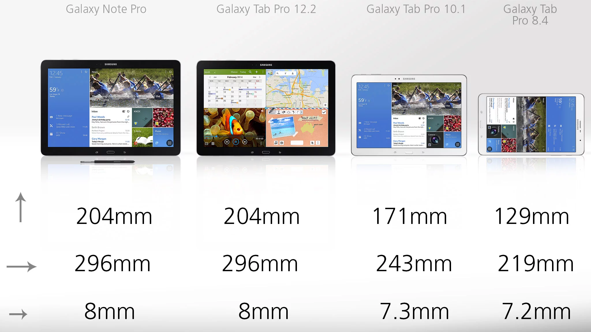 The two 12.2-in tablets are monsters