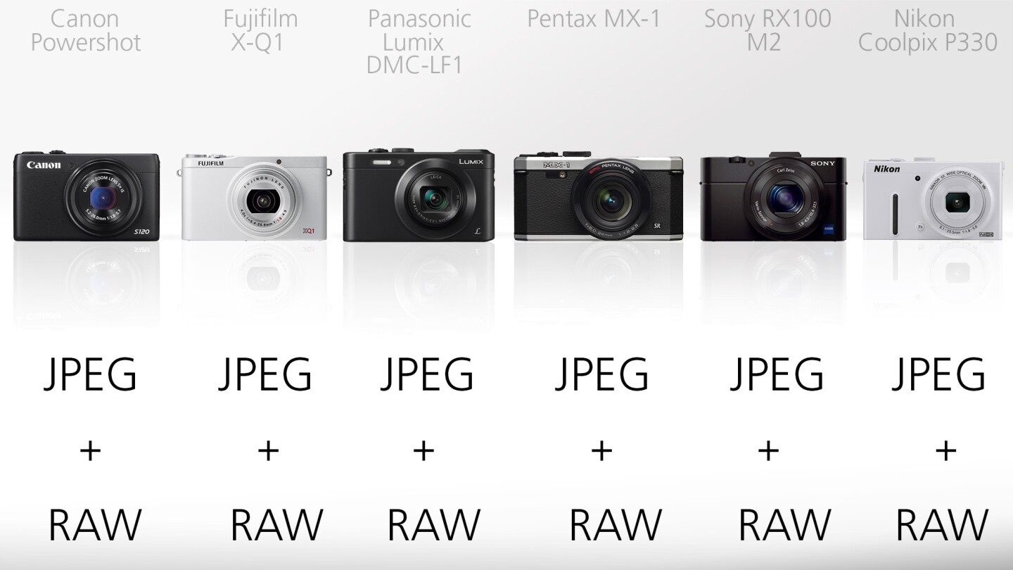 Photographers with an (understandable) aversion to only shooting JPEGS will be pleased to know that all of these compacts are capable of shooting RAW files
