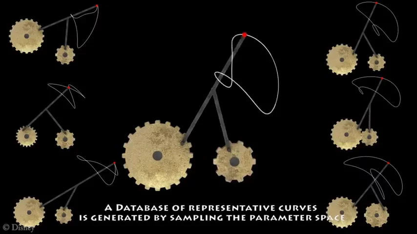 Users define an actuation point and draw a curve to represent its motion, the software generates the mechanism required to drive that motion (Photo: Disney Research)