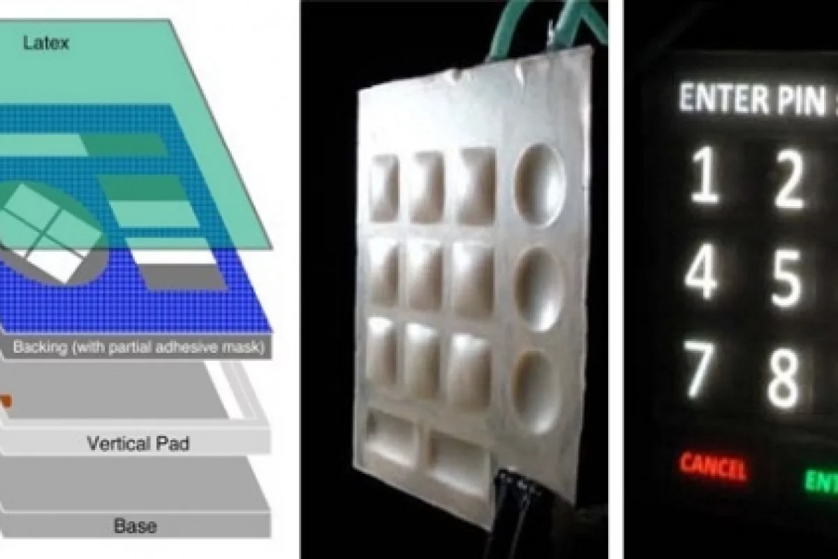 The inner workings of the pop-up touchscreen prototype