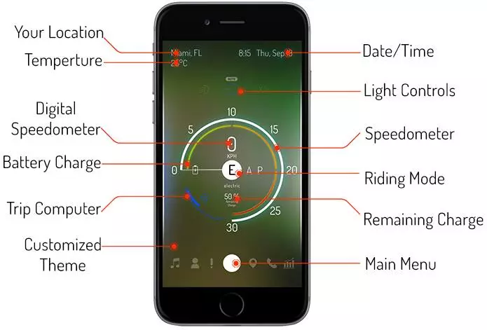 Nireeka carbon e-bike: full-featured dash and control panel on your smartphone