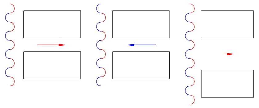 A cartoon of a laser beam passing through a dielectric material with an internal gap (Image: B. Dodson)