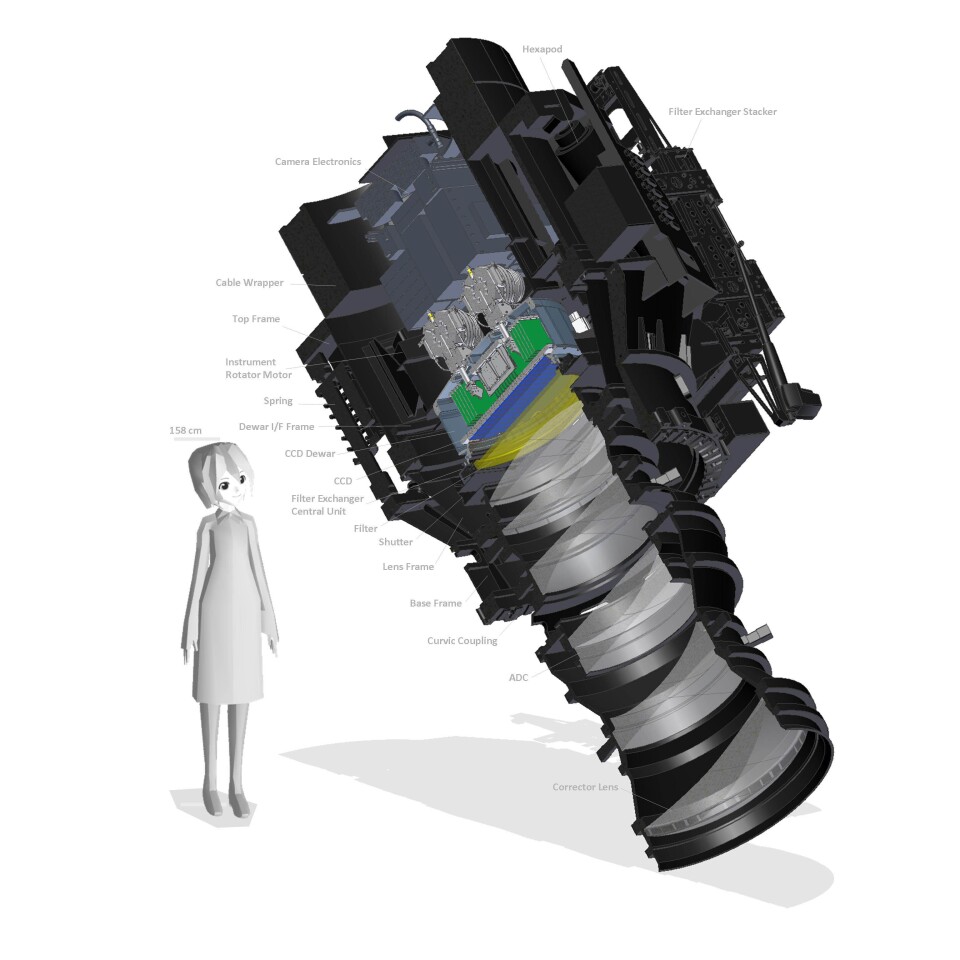 The Hyper Suprime-Cam (HSC) on Japan's Subaru Telescope (Image: HSC Project/NAOJ)