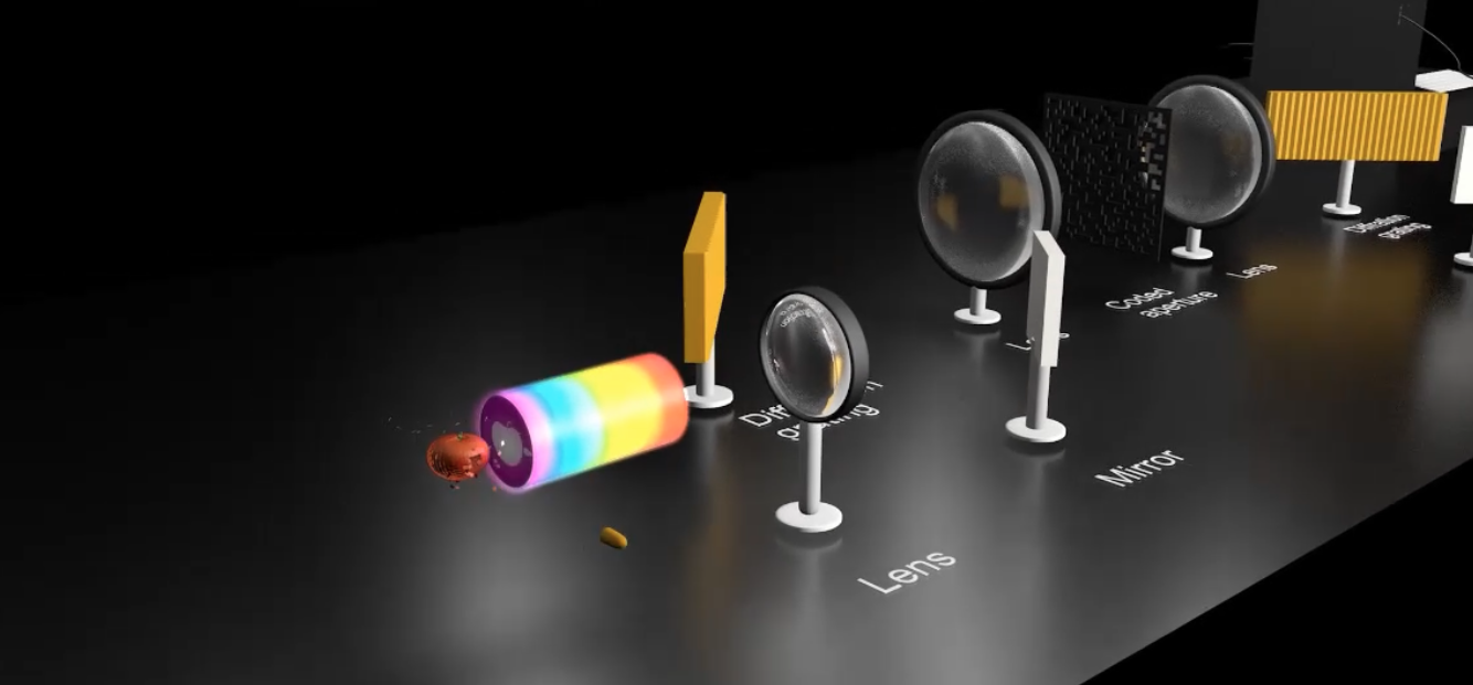 An illustration of SCARF, the world's fastest camera. A chirped pulse of light captures an ultrafast event – an apple being pierced with a bullet – before entering the system for processing into an image