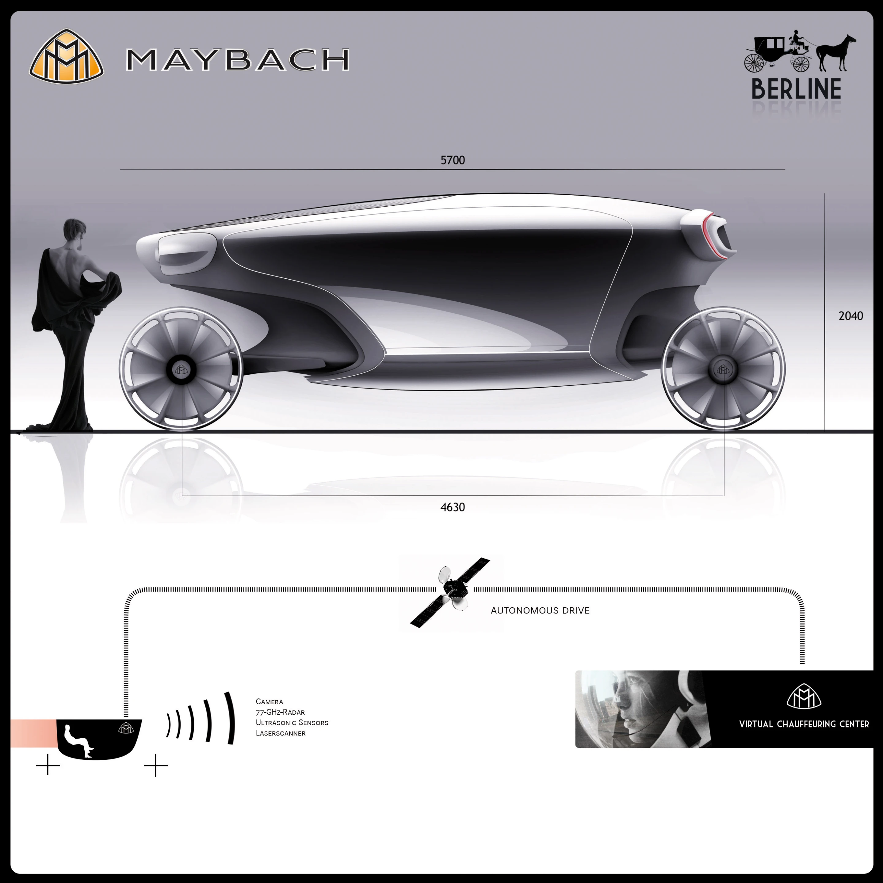 Maybach Berline side view (Image: Mercedes-Benz Interior Design Studio Germany)