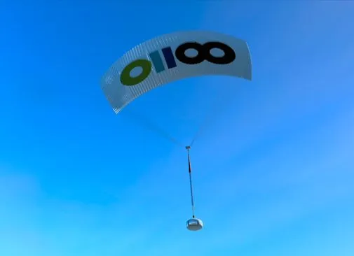 The bloon returning to Earth on a guided parasail