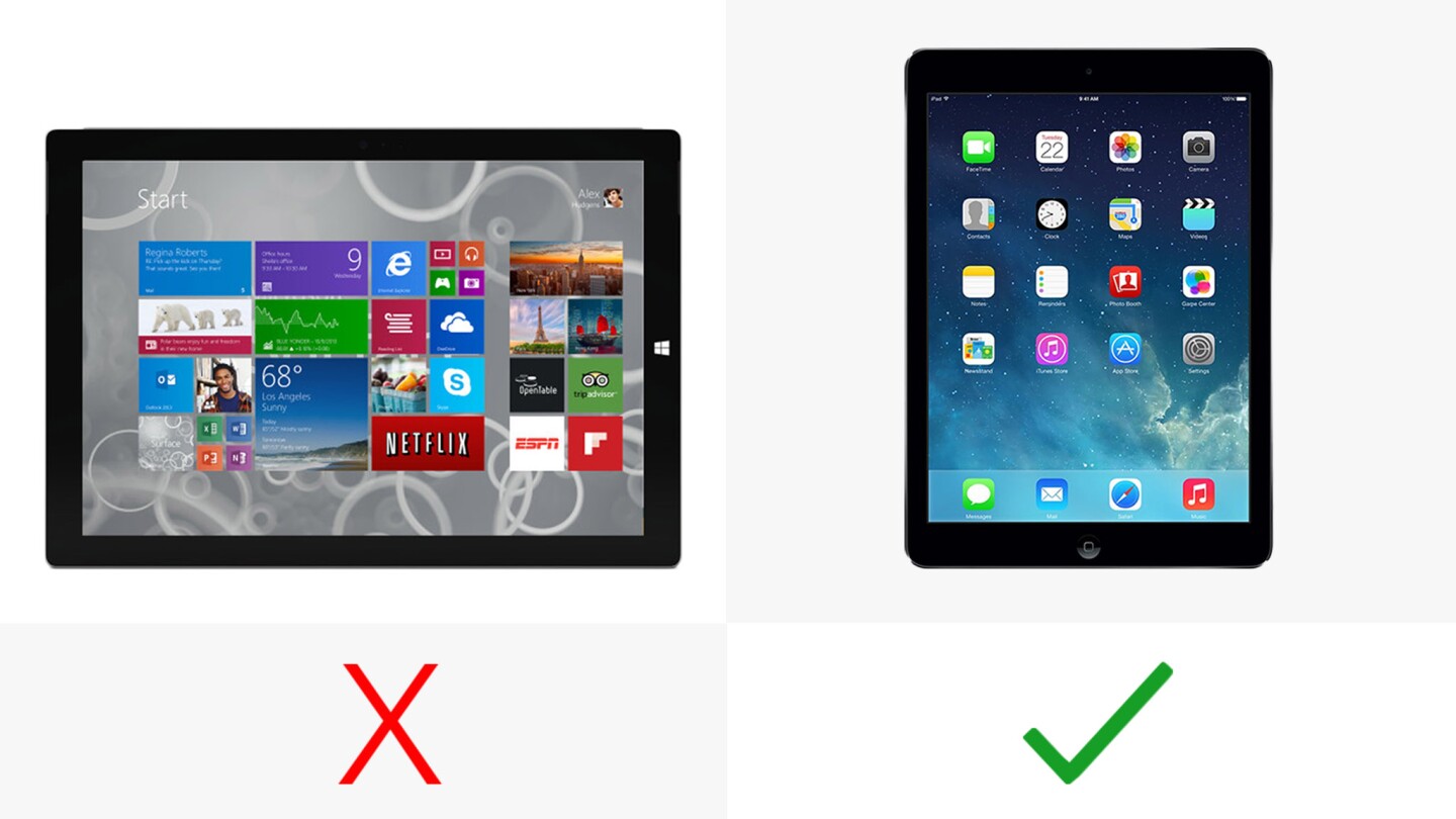 Only the iPad is sold in a model with LTE mobile radios