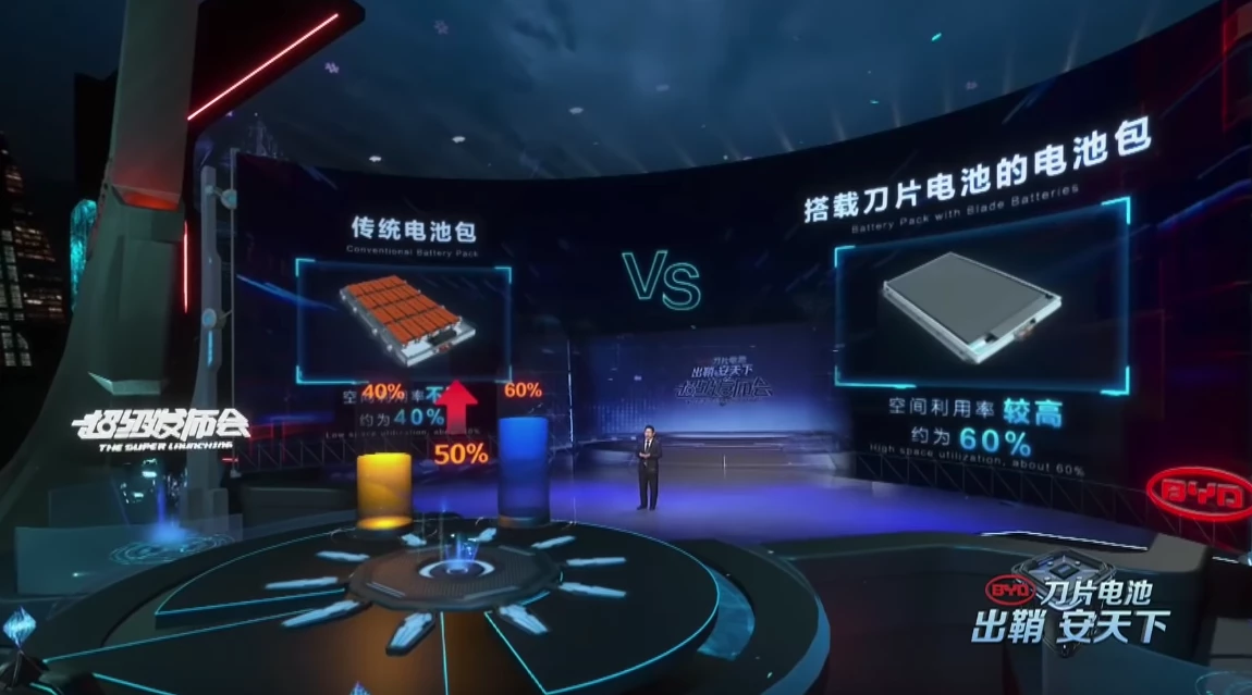 A screenshot from BYD's event shows the traditional battery pack on the left and the more tightly-packed Blade Battery on the right