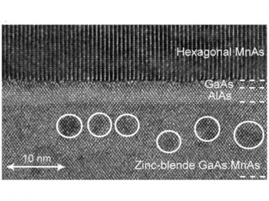 A magnified image of the central part of the device - the white spots are atoms and the white circles are the nano-magnets, the "working part" of the devicePic credit: Pham Nam Hai