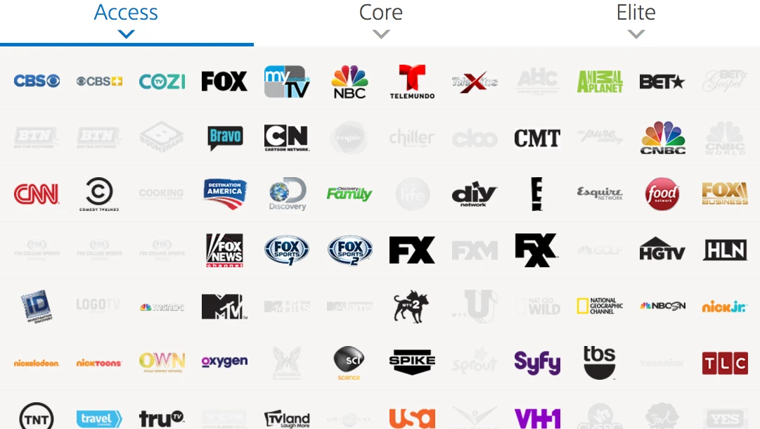 PlayStation Vue's base channel lineup