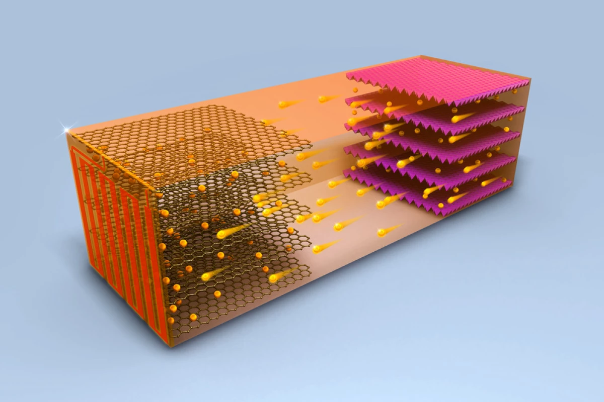 Penn State's new fast-charging battery is designed to heat up 140° F (60° C) for just 10 minutes, and then be quickly cooled to ambient temperatures