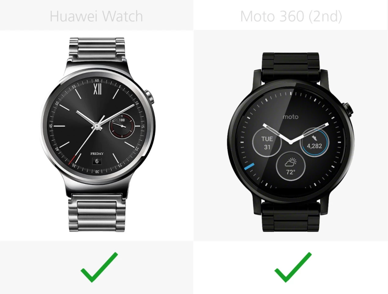 Android phone compatibility