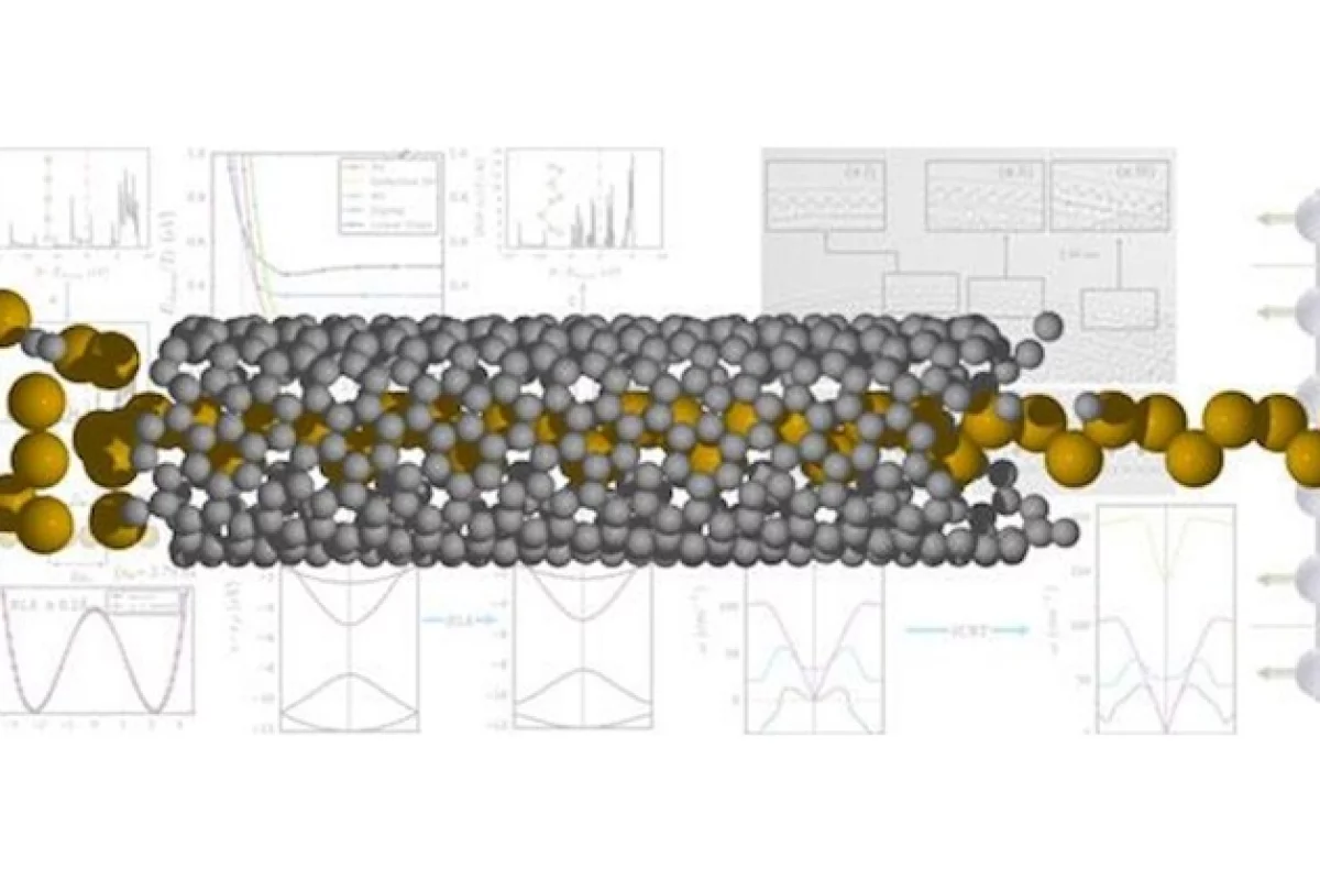 The world's thinnest nanowires are made by injecting tellurium into carbon nanotubes, constricting them into a string of single atoms