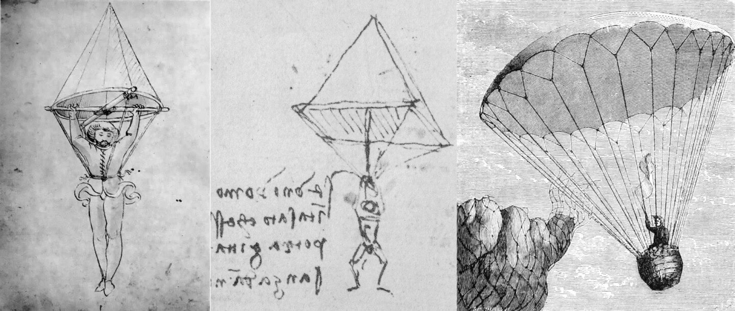 The parachute was first envisioned in Italy during the 1470s (above left) by an unknown author, then by Leonardo Da Vinci circa 1485 in Codex Atlanticus (1478 - 1519). That's Leonardo's sketch in the center of the image above, with his famous mirror-image writing in the notes. The first successful (i.e. non-lethal) high altitude parachute jump was performed by André-Jacques Garnerin in Paris in 1797 from a hot-air balloon using a smaller basket to enclose himself (above right).