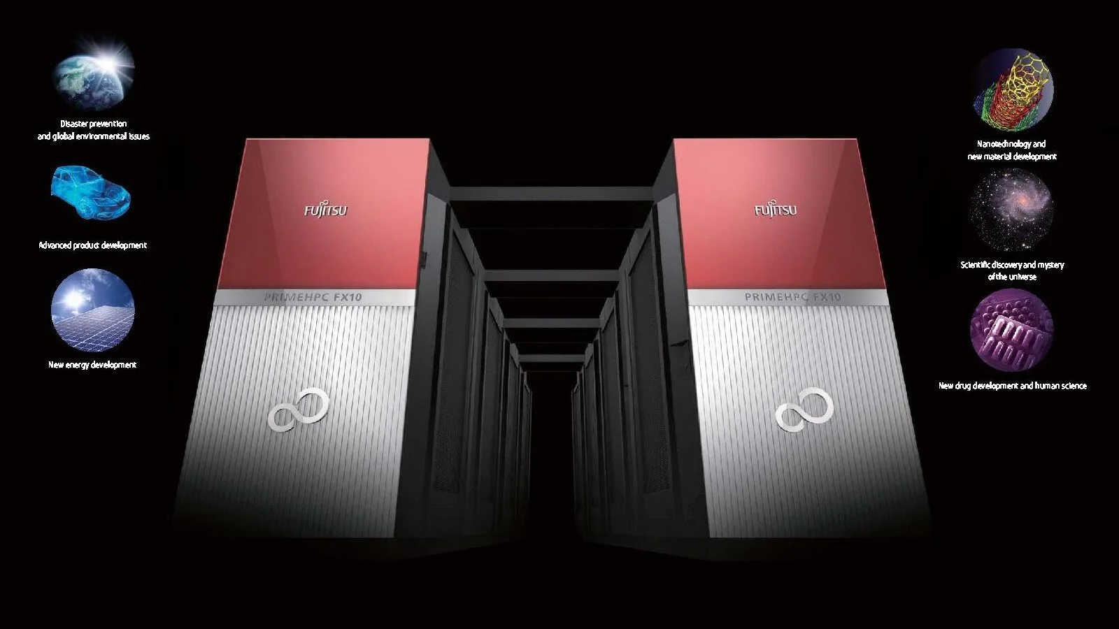 Fujitsu has announced worldwide availability for its new PRIMEHPC FX10 supercomputer, which can be scaled up to a 1,024 rack configuration for 23.2 petaflops of theoretical processing power