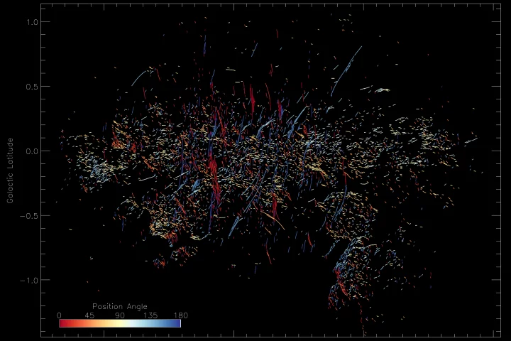 This image from the MeerKAT telescope uses color-coding to show the angle of filaments around the Milky Way's black hole