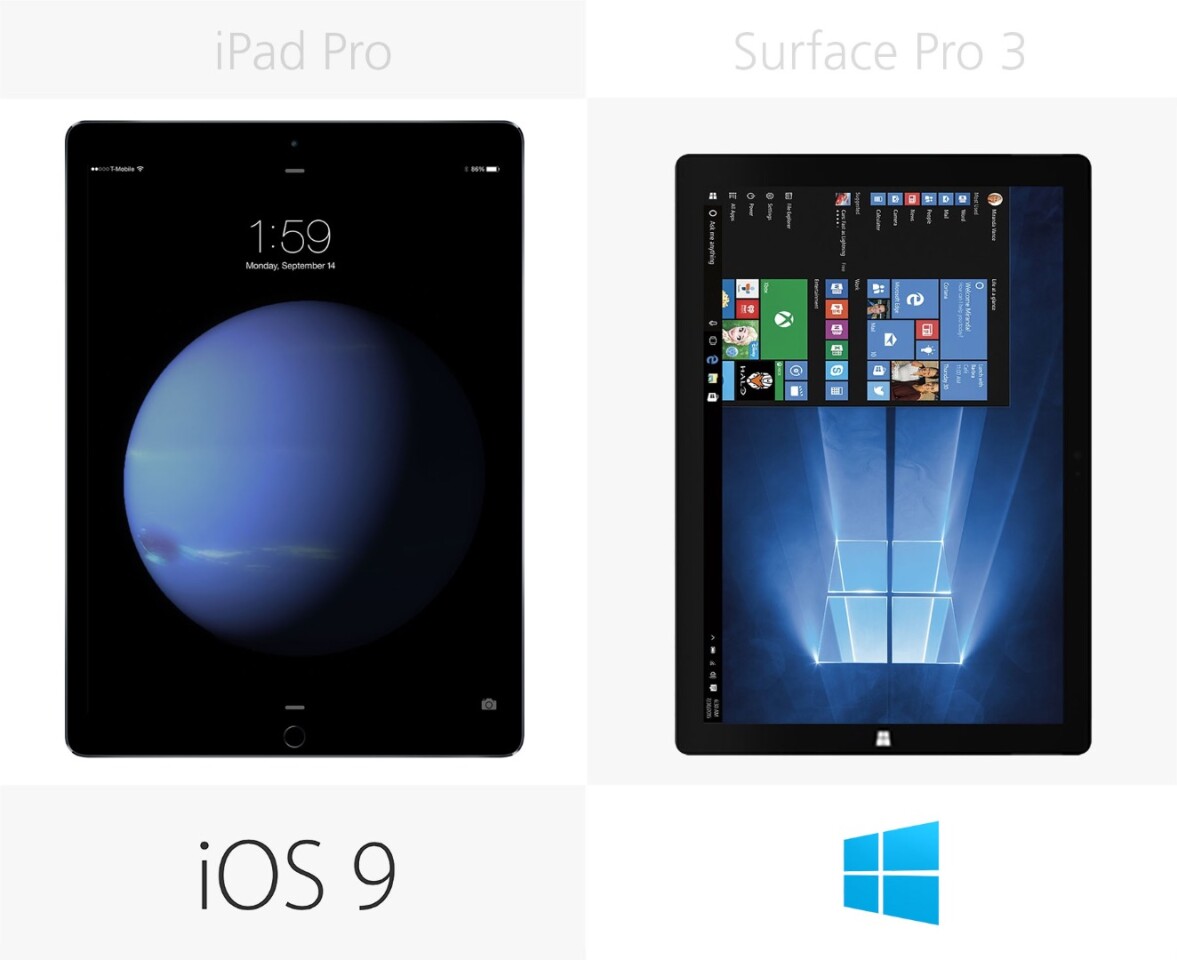 Software