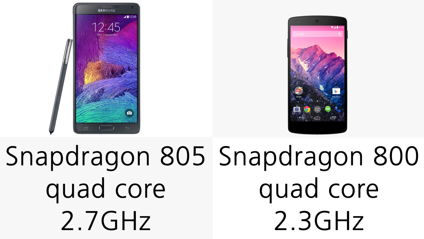 Processor